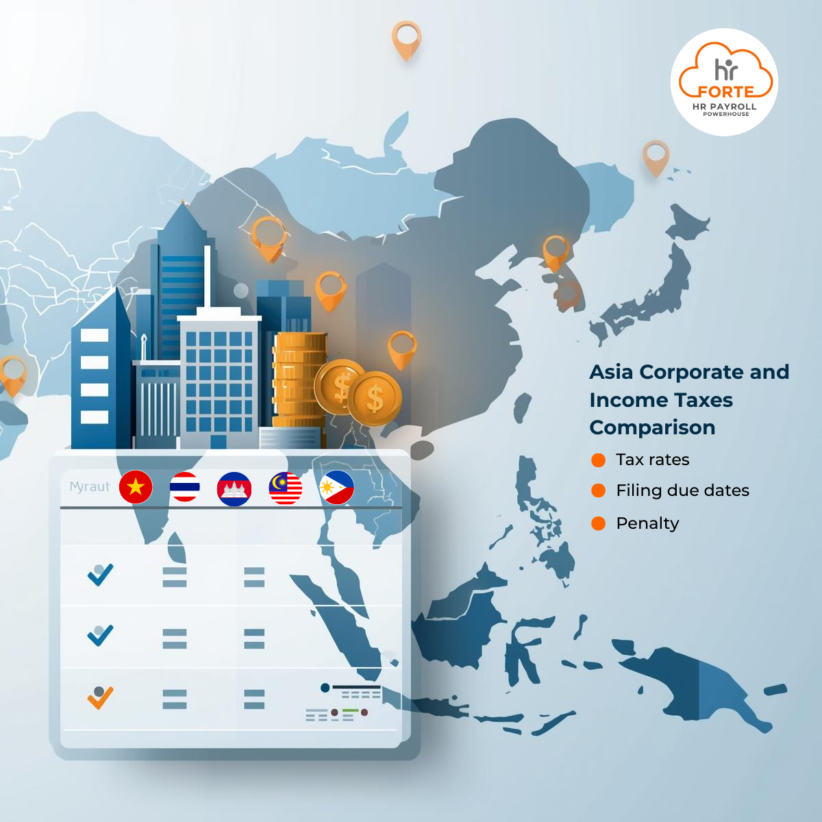 HRF - Image Comparison Taxes Asia