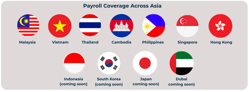 HRForte Multi Countries Asia