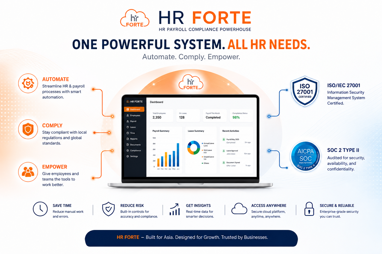 HRFImage-AllInOne-HR Functionsv1