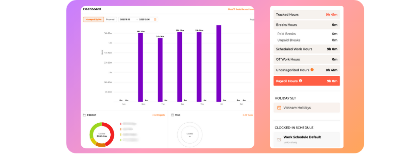 HR forte eSmartTime eST asia compliance